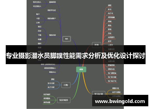 专业摄影潜水员脚蹼性能需求分析及优化设计探讨