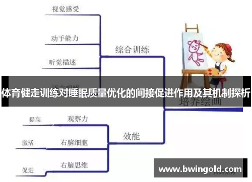 体育健走训练对睡眠质量优化的间接促进作用及其机制探析