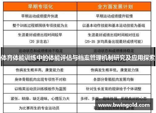 体育体能训练中的体能评估与档案管理机制研究及应用探索