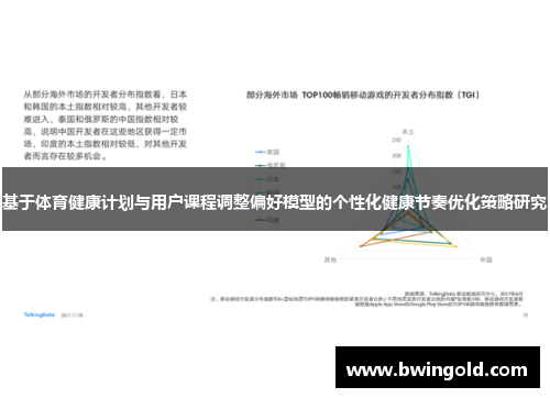 基于体育健康计划与用户课程调整偏好模型的个性化健康节奏优化策略研究