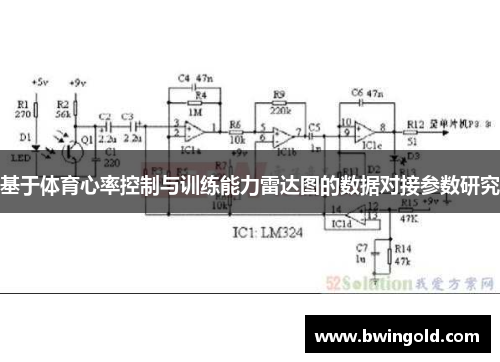基于体育心率控制与训练能力雷达图的数据对接参数研究