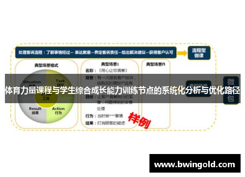 体育力量课程与学生综合成长能力训练节点的系统化分析与优化路径