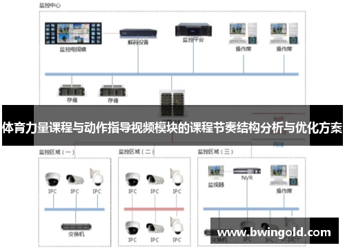 体育力量课程与动作指导视频模块的课程节奏结构分析与优化方案