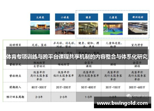 体育专项训练与跨平台课程共享机制的内容整合与体系化研究