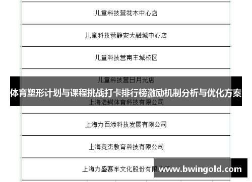 体育塑形计划与课程挑战打卡排行榜激励机制分析与优化方案